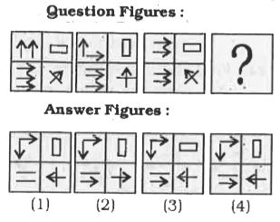 In each of the following questions, a series is given with alternative from the given ones that will complete the series.