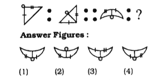 Select the related figure from the answer figures.