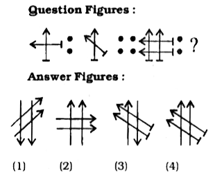 Select the related figure from the answer figures.