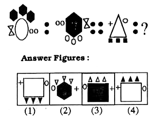 Select the related figure from the answer figures.