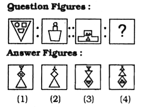 Select the related figure from the Answer Figures.