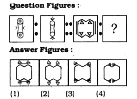 Select the related figure from the Answer Figures.