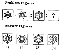 Select the related figure from the Answer Figures.