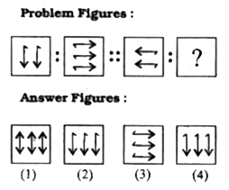 Select the related figure from the Answer Figures.