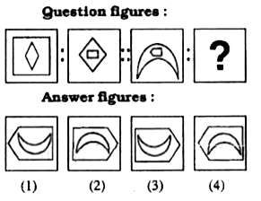 In following questions, select the related figure from the given alternatives.