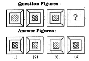 In the following questions, select the related figure from the given alternatives.