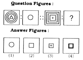 Select the related figure from the given alternatives.