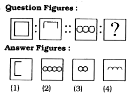 Select the related figure from the given alternatives.