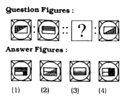 Select the related figure from the given alternatives.