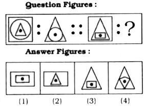 Select the related figure from the given alternatives.