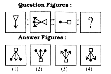 Select the related figure from the given alternatives.