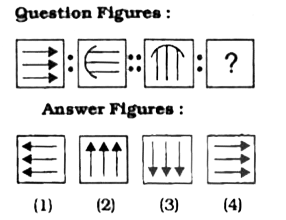 Select the , related figure from the given alternatives.