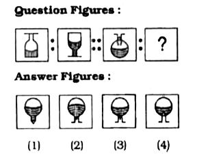 Select the , related figure from the given alternatives.