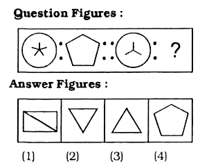 Select the , related figure from the given alternatives.