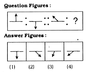 Select the , related figure from the given alternatives.