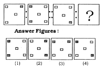 In following questions select the related figure from the given alternatives.