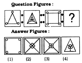 Select the related figure from the given alternatives.