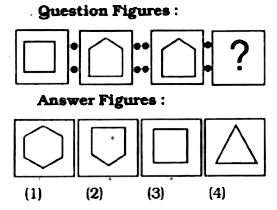 Select the related figure from the given alternatives.