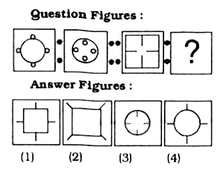 Select the related figure from the given alternatives.