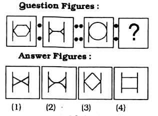 Select the related figure from the given alternatives.