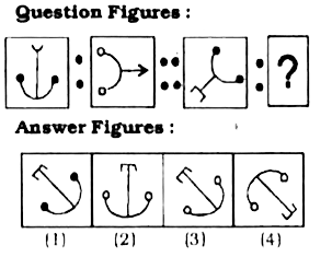 Select the related figure from the given alternatives.