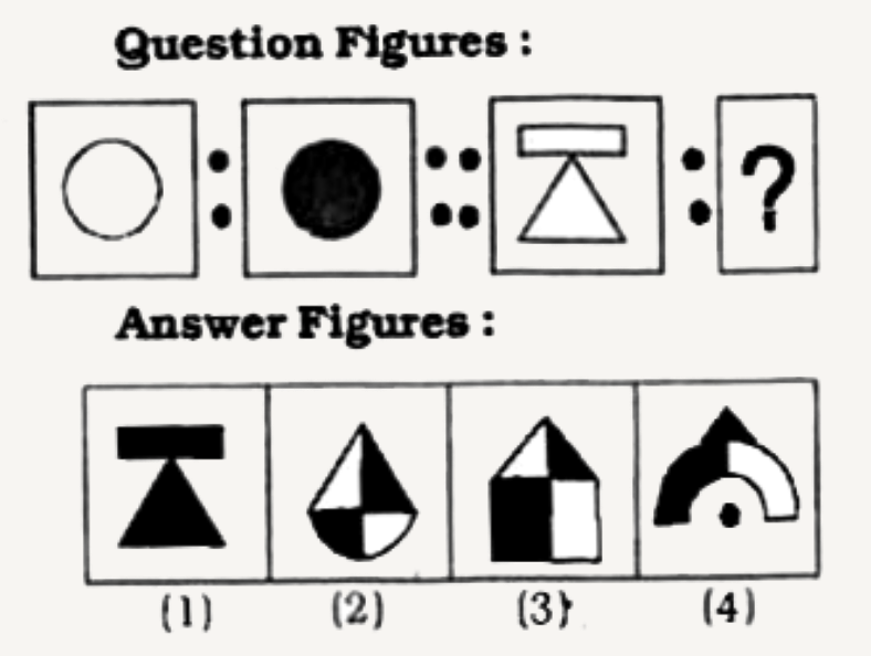 Select the related figure from the given alternatives.