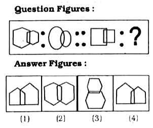 Select the related figure from the given alternatives.