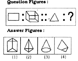 Select the related figure from the given alternatives.