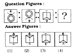 Select the related figure from the given alternatives.