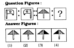 Select the related figure from the given alternatives.