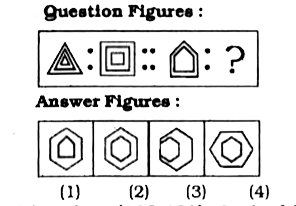 Select the related figure from the given alternatives.