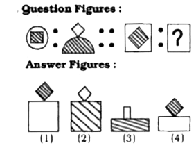 Select the realated figure form the given alternatives.