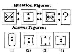 Select the realated figure form the given alternatives.