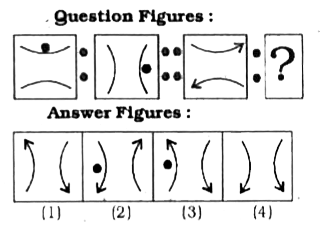 Select the realated figure form the given alternatives.