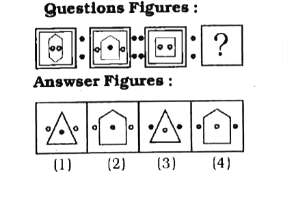 Select the related figure from the given alternatives.