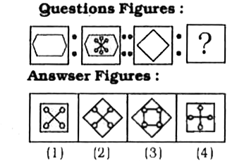 Select the related figure from the given alternatives.