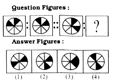 Select the related figure from the given alternatives.