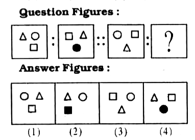 Select the related figure from the given alternatives.