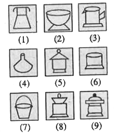 A series of figures is given which can be grouped into clsses. Select the group into which the figures can be classified from the given responses.