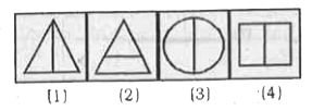 In the following question select the one which is different from the other three responses.