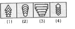 In the following question select the one which is different from the other three responses.