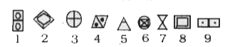 The following consists of Figures which include a few figures which have similar features, but jumbled up. Identify them to group together. Choose the correct alternative which indicates their nunber accurately.