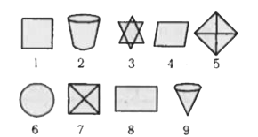 In a series of figures is given which can be grouped into classes: Select the groups into which the figures can be classifled?