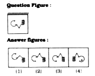 If a mirror is placed on the northern side then which of the answer figures is the right image of the given question figure.