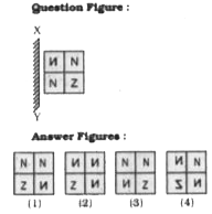 In each of the following questions, if a mirror ls placed on the line. XY, then which of the answer figures is the correct im- age of the given question figure?