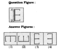 In each of the following questions, if a mirror ls placed on  the line xy, then which of the answer figures ls the right Image of the given figure ?