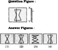In the following quest'ion, choose the correct mirror image from amongst the four alternatives A), B), C) and D) given along with it. The mirror may be represen-ted by a line XY.