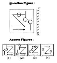 What Is the mirror iniage of the following figure? The mirror may be represented by a line XY.