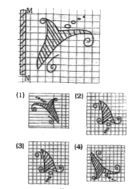 If a mirror is placed on the line MN, then which of the answer figures is the right image of the given figure ?