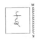 If a mirror is placed on the line MN, then which of the answer figures is the right image of the given figure ?